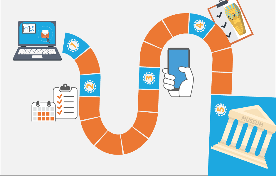 Integrating your digital strategy with an already existing strategy can feel like snakes and ladders, but in the end, everyone can win. 